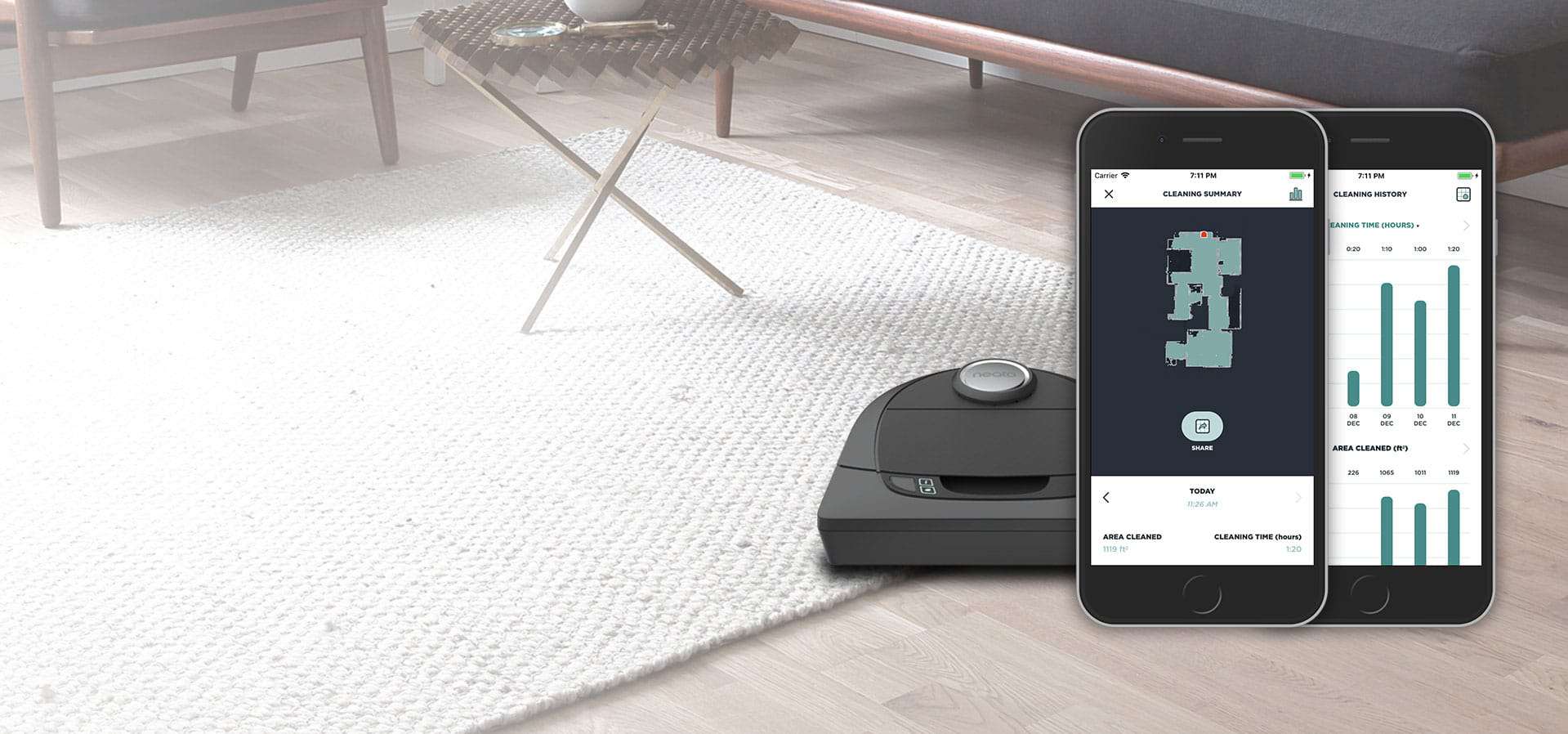 smart phone and Robot Vacuum Cleaner