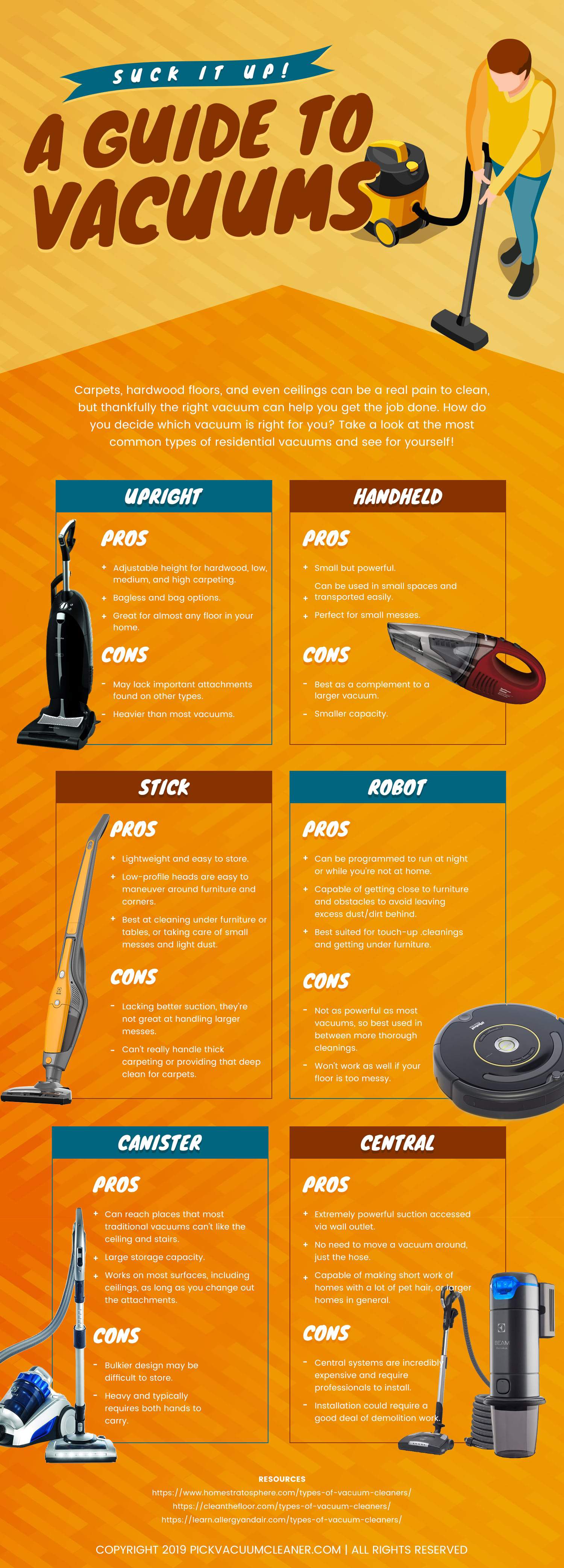 A Guide to Vacuums